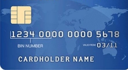 list of credit card validator
