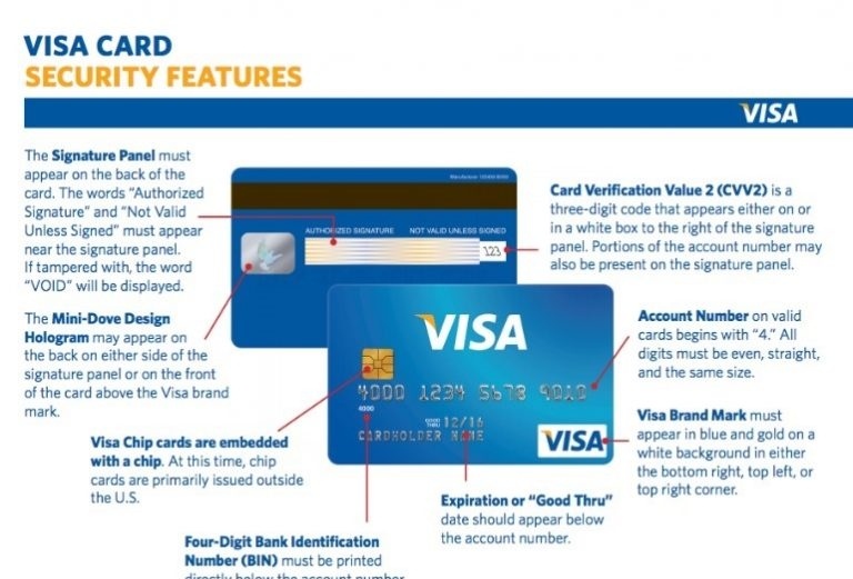 9 Important Facts That You Should Know About Visa Card Valid Number Visa Card Valid Number